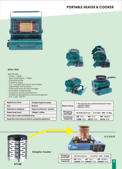 BDN-100D & HT-28